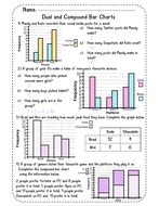 Representing Data - Dual and Compound Bar Charts Lesson | Teaching ...