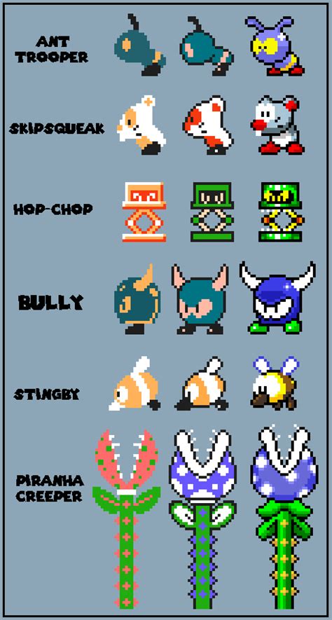 For fun, I tried spriting the revealed 3D World enemies in the other ...