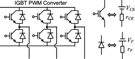 Equivalent circuit of the IGBT PWM converter. | Download Scientific Diagram