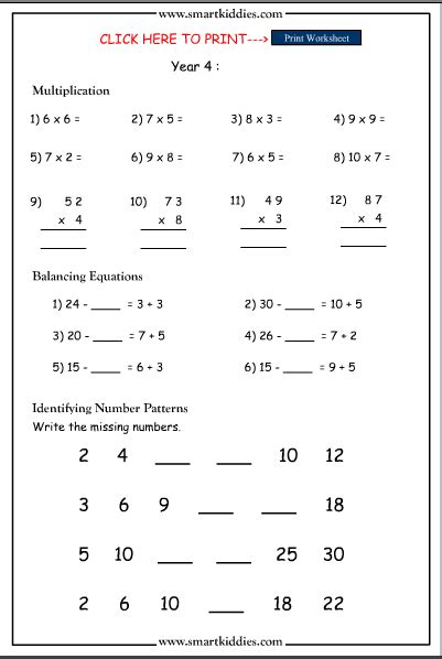 Multiplication Patterns Worksheets