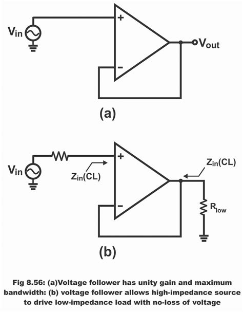 Applications of Amplifiers, Inverting, Non-inverting, voltage follower ...