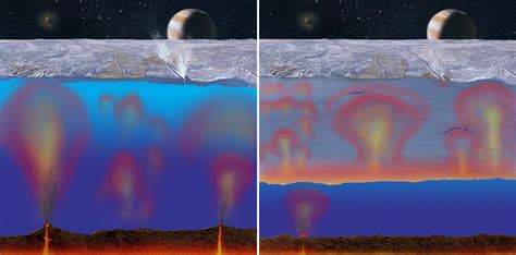 Thick or Thin Ice Shell on Europa? – NASA's Europa Clipper