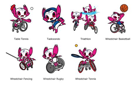 Tokyo 2020; Mascot Images Representing Olympic & Paralympic Sports ...