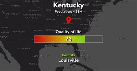 The 24 Best Places to live in Kentucky ranked by Quality & Cost of living