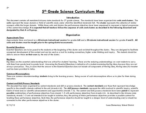 5th Grade Science Maps revised