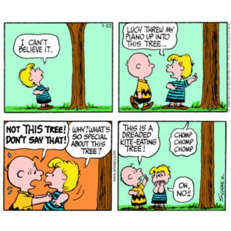 January 22nd, 2016 / First appearance: January 24th, 1969 | Charlie brown peanuts, Comic strips ...