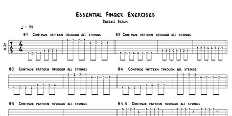 Essential Finger Exercises for Guitar - Etsy