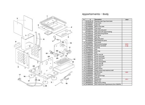 Rocket Appartamento Espresso Machine - Part Diagrams — Espressotec ...