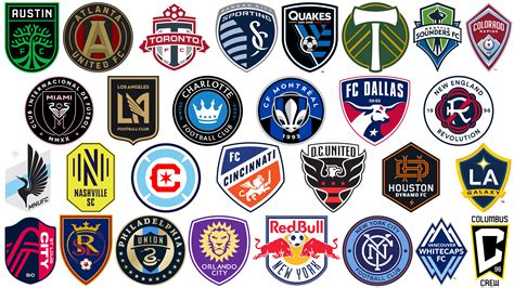 MLS Logos: The Major League Soccer Logos And Their History