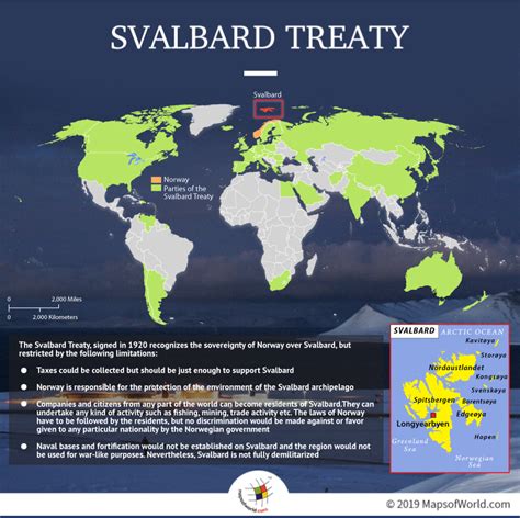 What is The Svalbard Treaty? - Answers