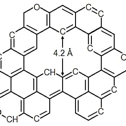 Molecular structure of charcoal | Download Scientific Diagram