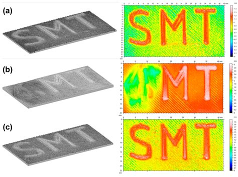 Polymers | Special Issue : Shape-Memory Polymers