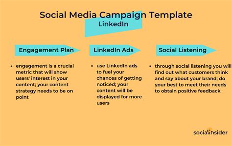 Social Media Campaign Template | Socialinsider