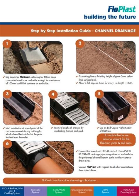 Channel Drainage PDF Detailed Installation Instructions