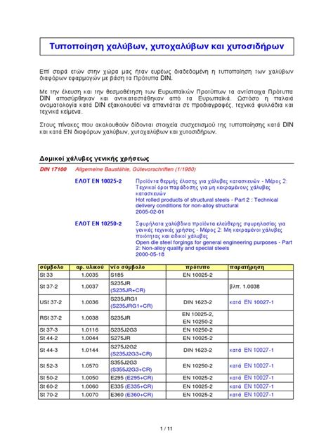 En and DIN Designation Systems For Steels | PDF