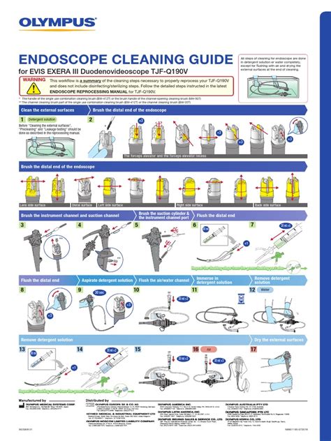 Endoscope Cleaning Guide QRG TJF Q190V | PDF