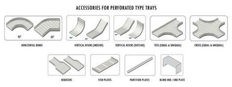 Cable Tray Tee Dimension(l*w*h): 40x56x73.5 Centimeter (cm) at Best Price in Greater Noida | Sv ...