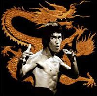 Learn Kung fu and chinese Martial Arts Training Techniques : Dragon ...