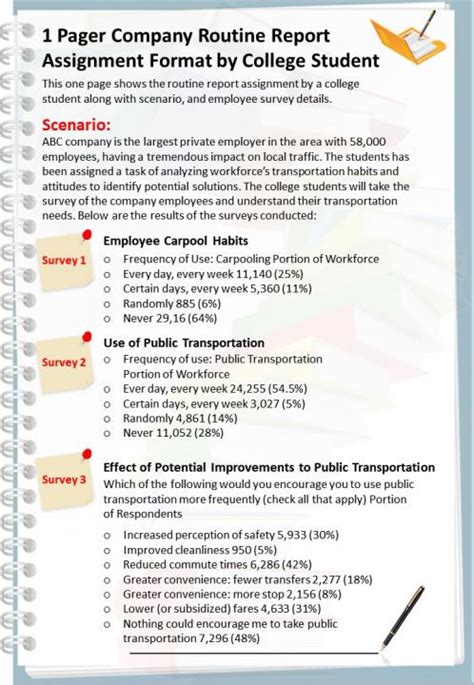 1 Pager Company Routine Report Assignment Format By College Student Report Infographic PPT PDF ...