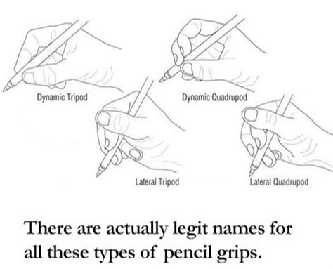 Types of pencil grip : r/coolguides