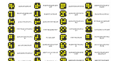 Printable Cfop Algorithms