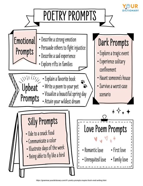 Tips For Writing Poetry, Writing Prompts Poetry, Poetry Ideas, Writing ...