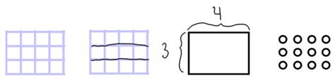 Multiplication models answers