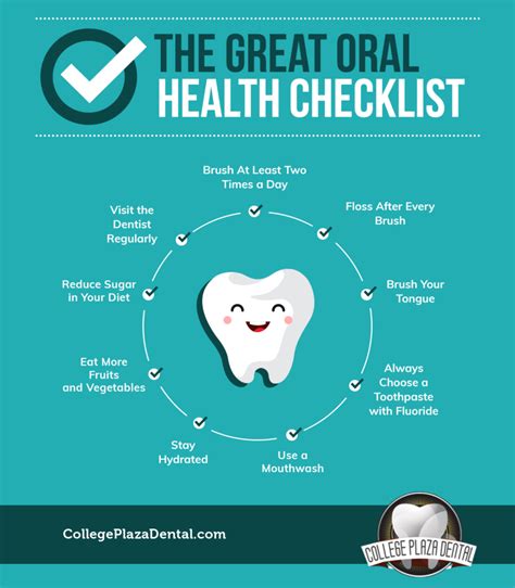 The Great Oral Health Checklist - College Plaza Dental Associates