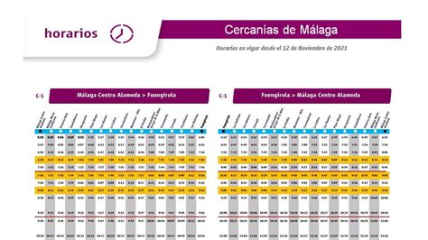 Cercanías Montcada-Ripollet: Horarios, Rutas y Descripción de la Estación