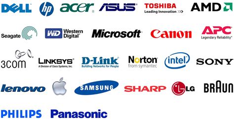 List Of A to Z: list of Top Business Electronics and Electrical websites