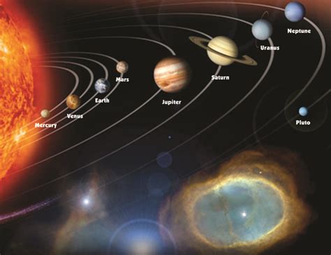 Printable solar system diagram | VBS 2014 | Pinterest