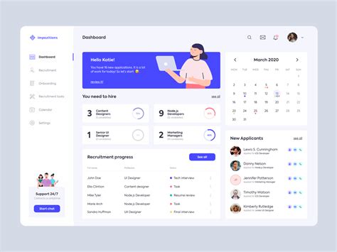 Recruitment Dashboard - UI by Paulina Szmid on Dribbble