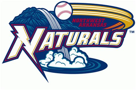 Top 35 Minor League Baseball Team Logos (and the worst one), by Kevin Michael Wyatt - oggsync.com