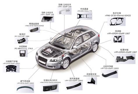 Parts Of A Car Exterior - Infoupdate.org