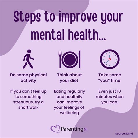 Steps to improve your mental health.... - NICHI Health Alliance ...