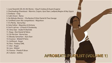 AFROBEATS PLAYLIST (VOLUME 1) - YouTube