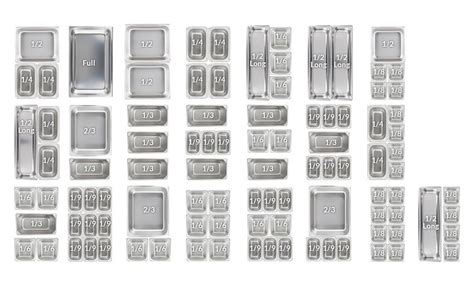 Types of Food Pans | Food Pan Buying Guide