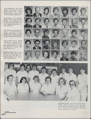 Highland High School - Shield Yearbook (Highland, IN), Class of 1982 ...