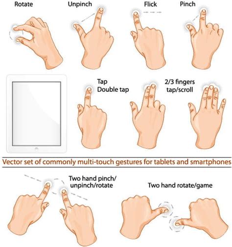Various multi touch gestures for tablets and smartphones vector eps | UIDownload