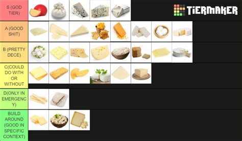 Cheese Tier List (Community Rankings) - TierMaker