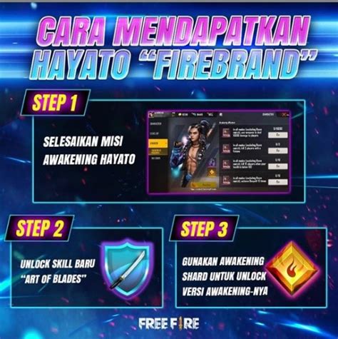 Jangan Lewatkan, Begini Cara Mendapatkan Karakter Hayato Firebrand Gratis - Sulselpedia.com