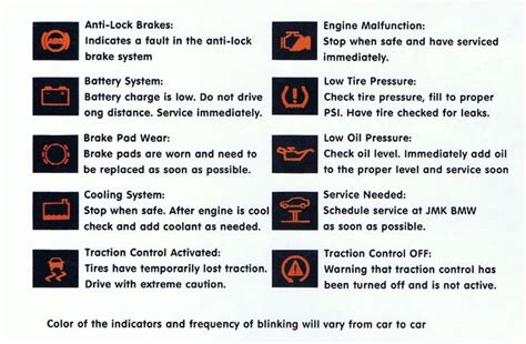 Dash Warning Lights Explained | Warning lights, Car maintenance, Meant ...