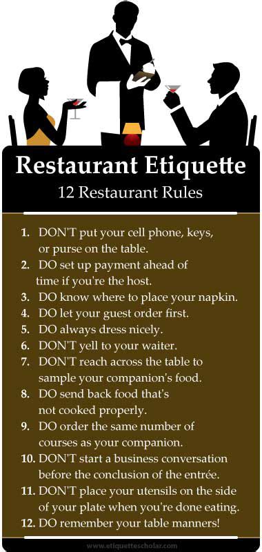 Dinning Etiquette, Table Setting Etiquette, Table Settings, Etiquette ...