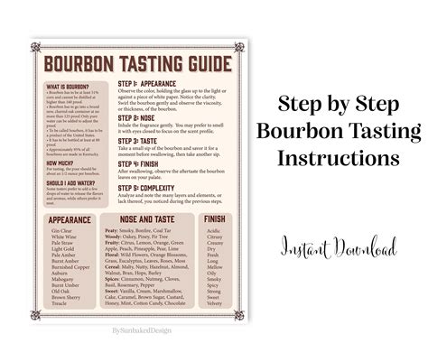 Bourbon Tasting Guide Bourbon Tasting How-to Bourbon Party - Etsy