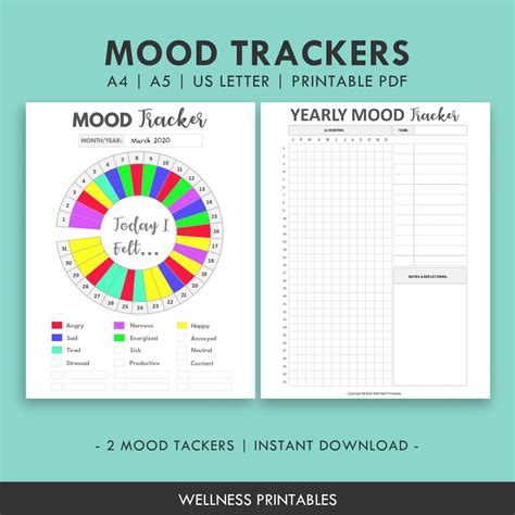 Mood Tracker PDF Printable Goodnotes Prints Art & Collectibles etna.com.pe