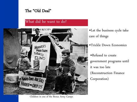 The New Deal US History. - ppt download