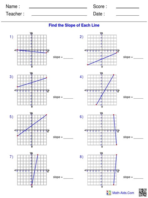 Algebra1 Func Slope Graph | PDF