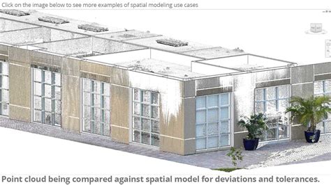 What Is A Spatial Model? – BuildingPoint Florida