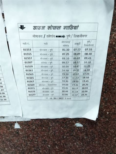 {Updated} Lonavala to Pune Local Time Table 2024