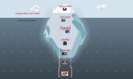 Beluga Whale Food Chain by Christina Walker on Prezi